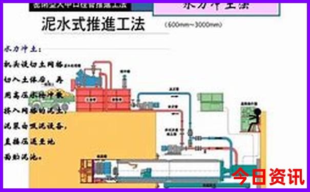 新疆北疆有哪些景点