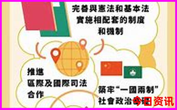 西安旅游必去的景点