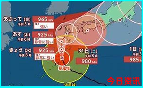 暑假可以带孩子去哪里开阔眼界