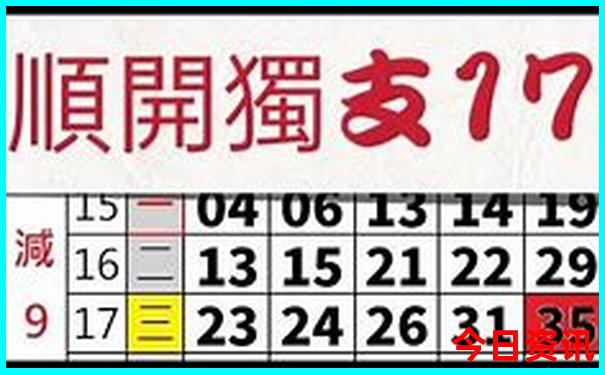 北京必去景点有哪些